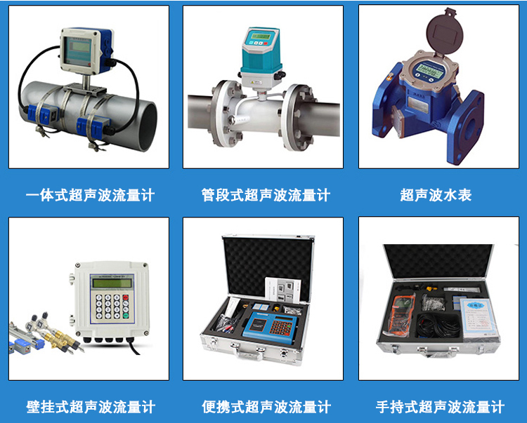 測水超聲波流量計產品分類圖