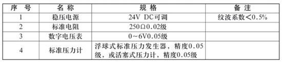 液氮罐液位計校驗時所需設備對照表